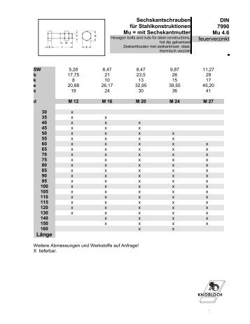DIN 7990.pdf - Schrauben Knobloch