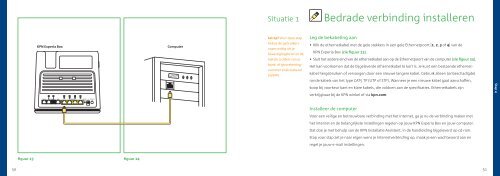 InternetPlusBellen - Handleidingen en software