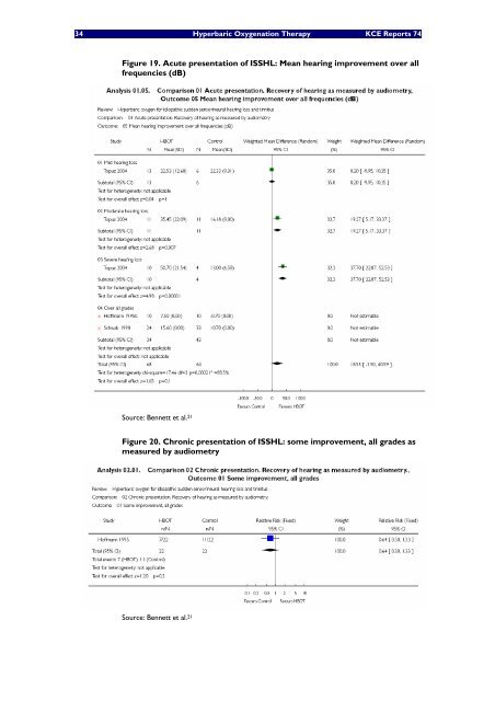 Download the full report (130 p.)