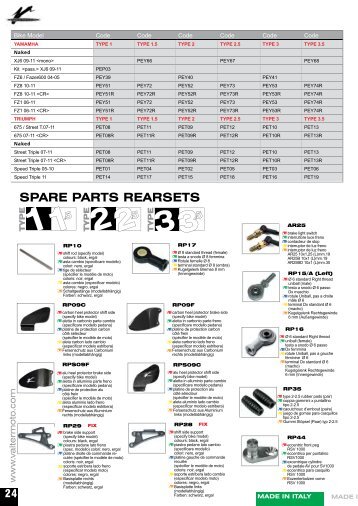 SPARE PARTS REARSETS - VASSALOS moto accessories