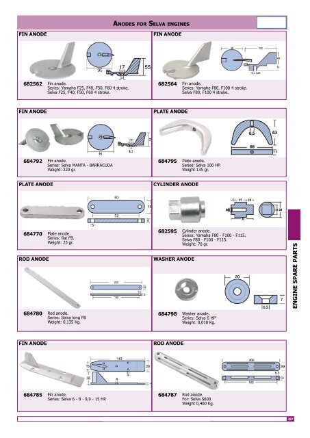 Nautic-Store.ch Bootszubehör Katalog Kapitel 7