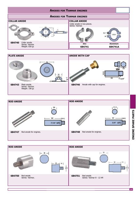 Nautic-Store.ch Bootszubehör Katalog Kapitel 7