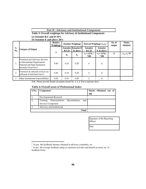 rules and regulations of gbpihed - Govind Ballabh Pant Institute of ...