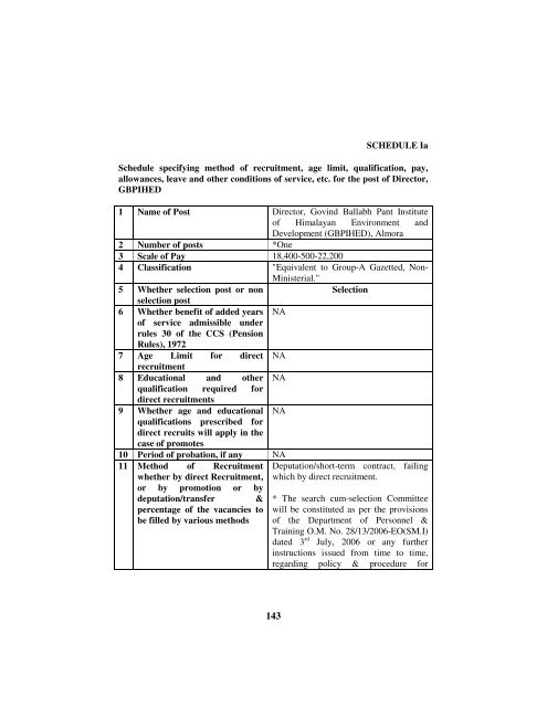 rules and regulations of gbpihed - Govind Ballabh Pant Institute of ...