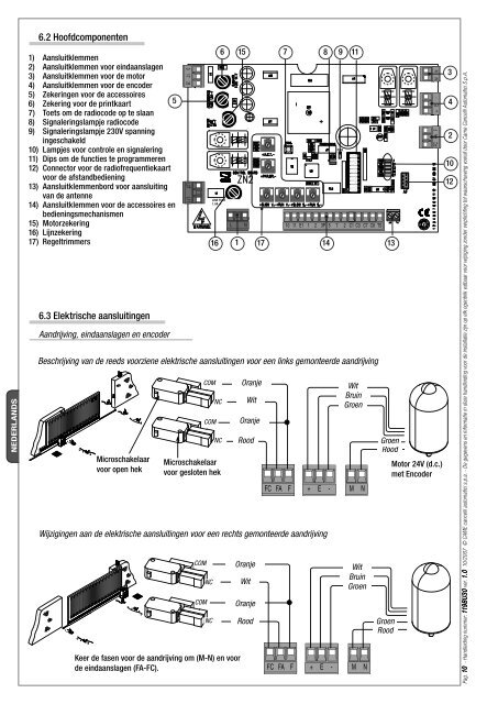 Technische handleiding... - Came