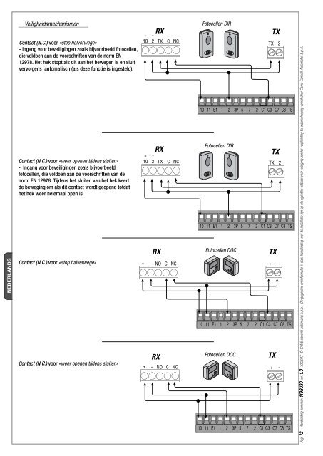 Technische handleiding... - Came