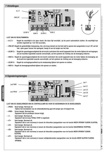 Technische handleiding... - Came