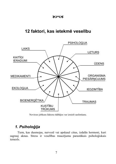 Lekcijasparveselibu2009