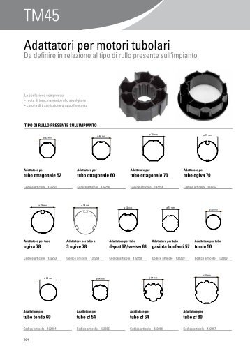 Adattatori per motori tubolari - Faac