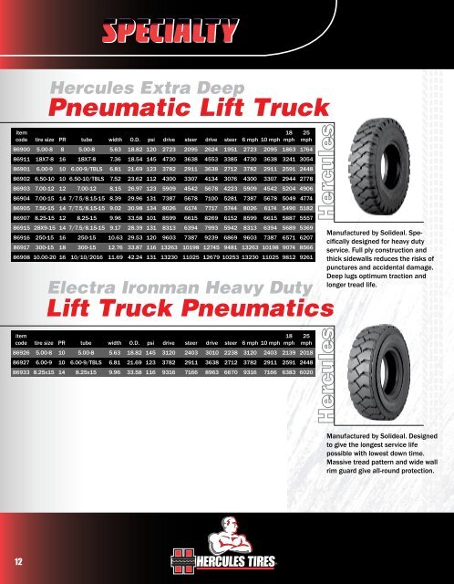 Hercules Medium Truck Tire Product Guide