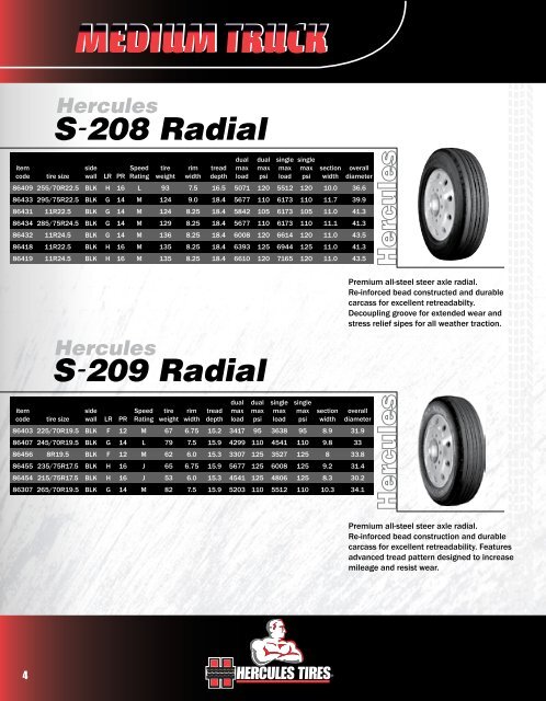 Hercules Medium Truck Tire Product Guide