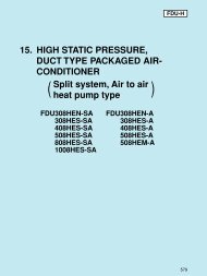 15. HIGH STATIC PRESSURE, DUCT TYPE PACKAGED AIR ...