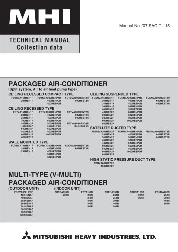 table of contents