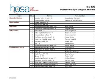 NLC 2012 Postsecondary  Collegiate Winners - HOSA