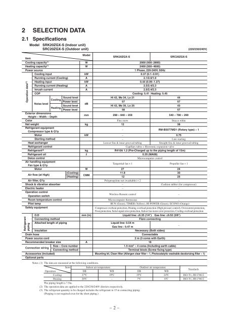 SRK20ZGX-S, 25ZGX-S, 35ZGX-S, 50ZGX-S TECHNICAL ... - BVT