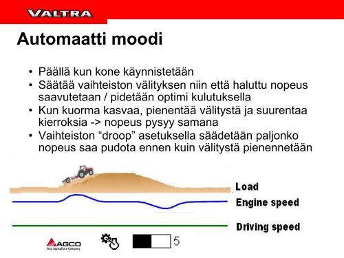 Valtra Inc.