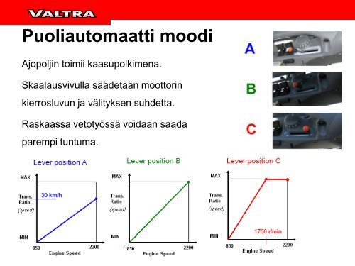 Valtra Inc.