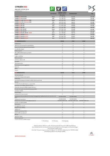 Prisliste