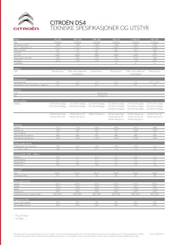CITROÃN DS4 TEKNISKE SPESIFIKASJONER OG UTSTYR