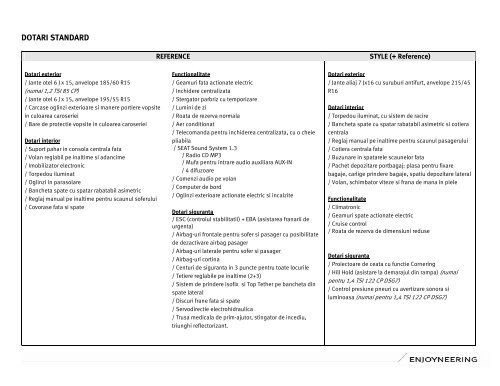 Lista de pret in format PDF - SEAT Romania