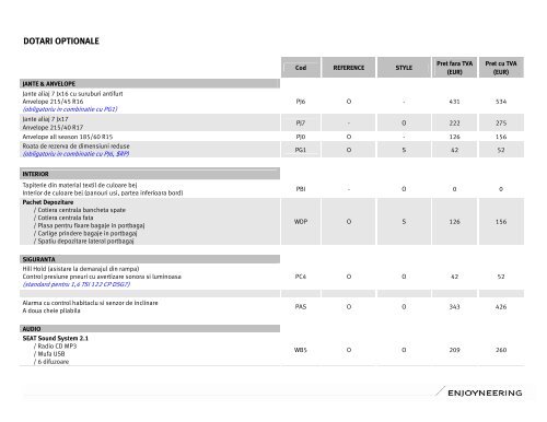 Lista de pret in format PDF - SEAT Romania