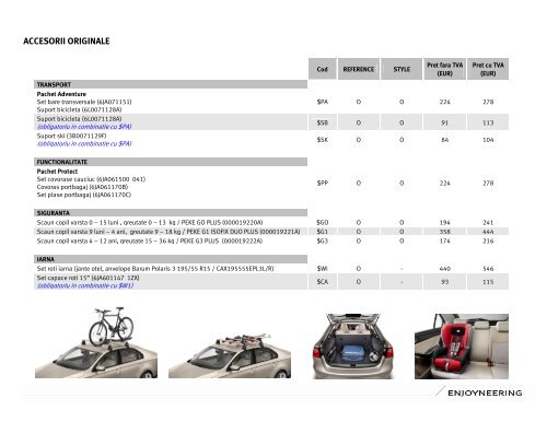 Lista de pret in format PDF - SEAT Romania