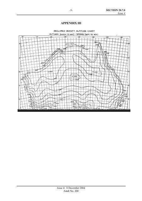 How To Use Density Altitude Chart