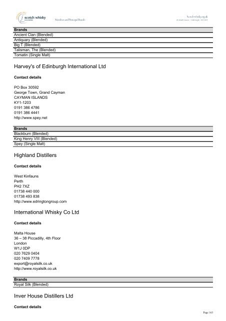 A. Dewar Rattray Ltd Aceo Limited Adelphi Distillery Balblair ...