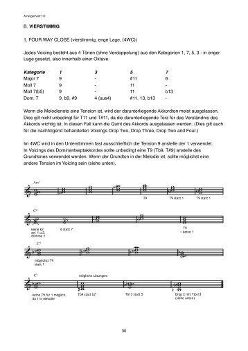 Arrangement 2 - Thomas Huber