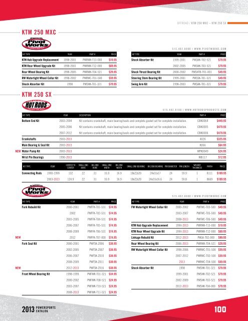 POWERSPORTS PRODUCTS CATALOG