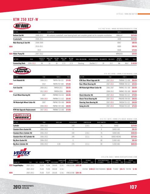 POWERSPORTS PRODUCTS CATALOG