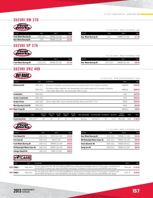 POWERSPORTS PRODUCTS CATALOG