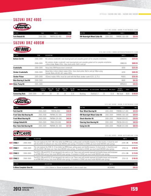 POWERSPORTS PRODUCTS CATALOG