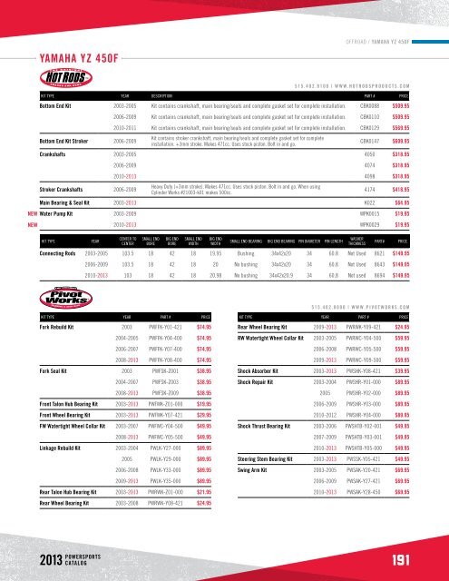 POWERSPORTS PRODUCTS CATALOG