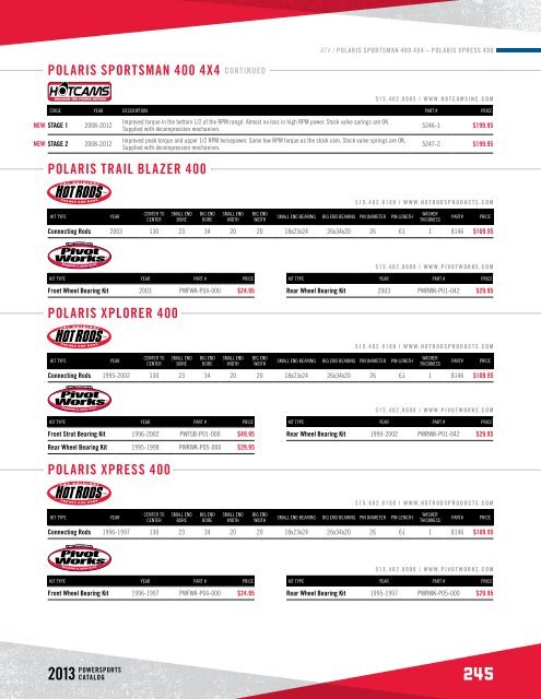 POWERSPORTS PRODUCTS CATALOG