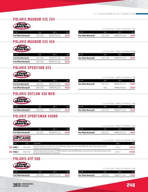 POWERSPORTS PRODUCTS CATALOG