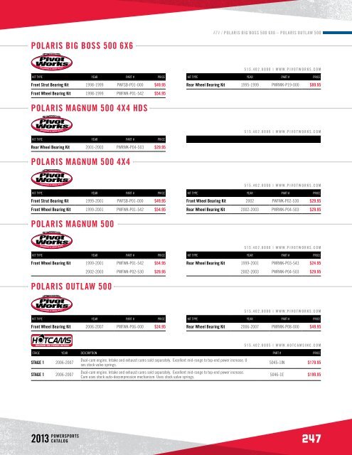 POWERSPORTS PRODUCTS CATALOG