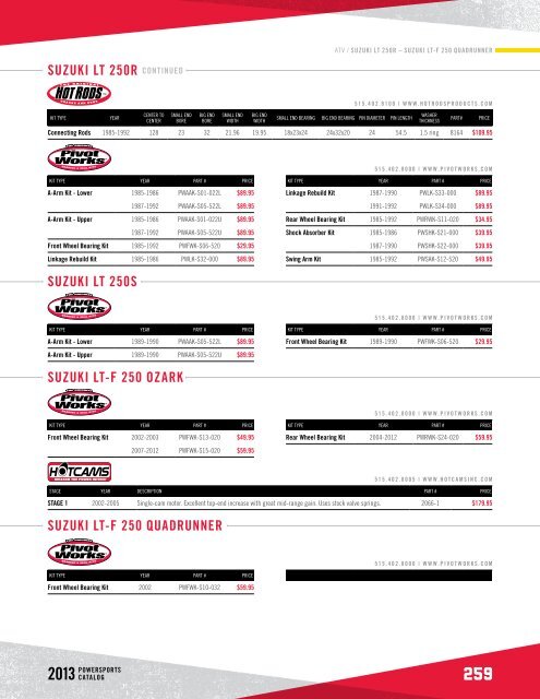 POWERSPORTS PRODUCTS CATALOG