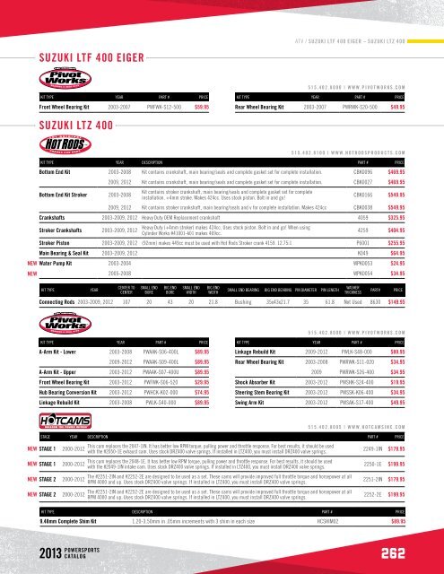 POWERSPORTS PRODUCTS CATALOG