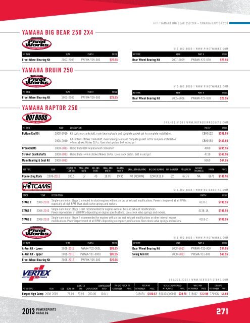 POWERSPORTS PRODUCTS CATALOG