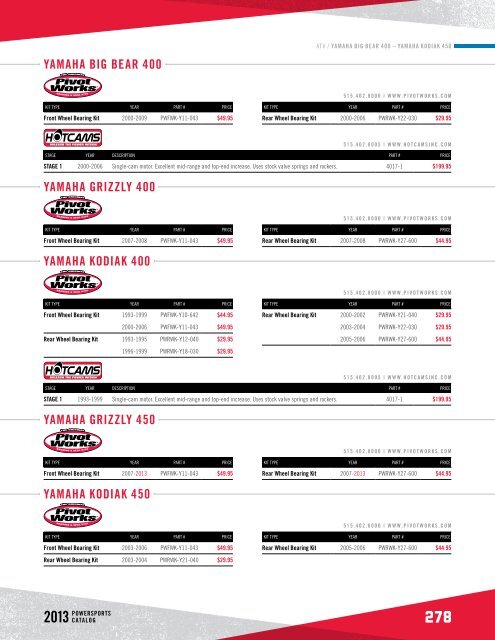 POWERSPORTS PRODUCTS CATALOG