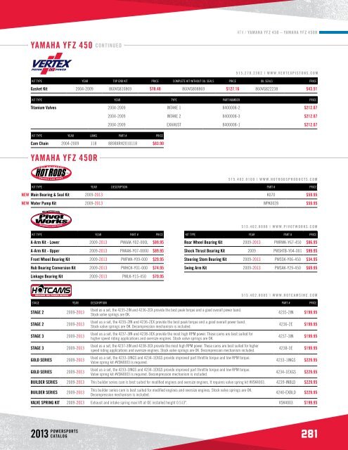 POWERSPORTS PRODUCTS CATALOG