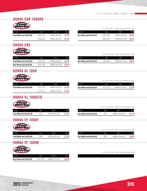 POWERSPORTS PRODUCTS CATALOG