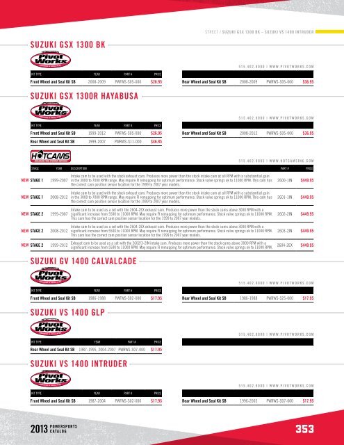 POWERSPORTS PRODUCTS CATALOG