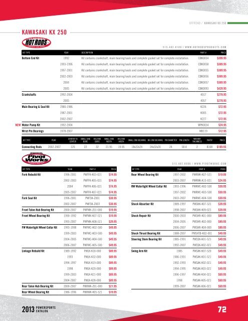 POWERSPORTS PRODUCTS CATALOG