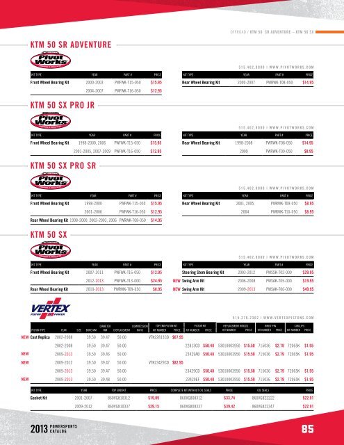 POWERSPORTS PRODUCTS CATALOG