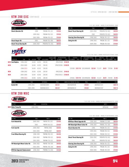 POWERSPORTS PRODUCTS CATALOG