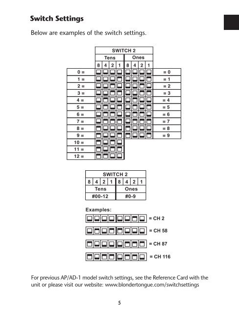 BroadBand reference Guide - Blonder Tongue Laboratories Inc.