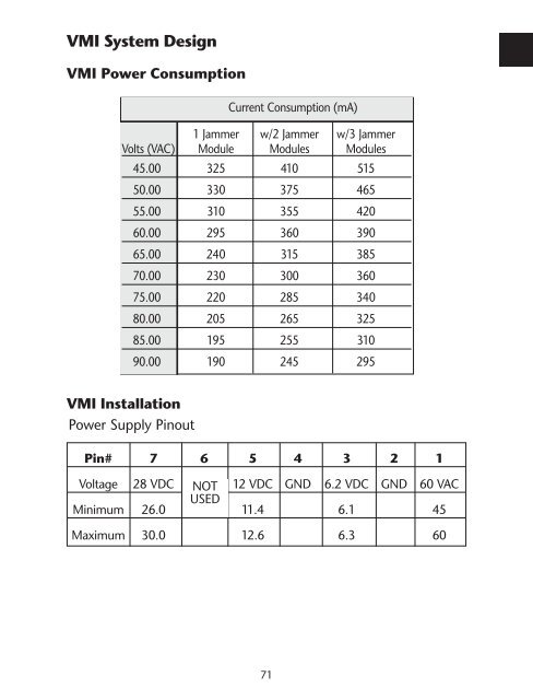 BroadBand reference Guide - Blonder Tongue Laboratories Inc.