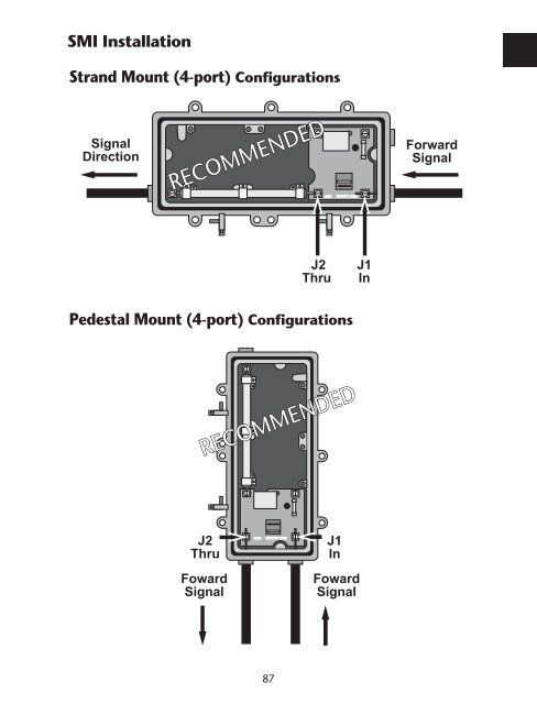 BroadBand reference Guide - Blonder Tongue Laboratories Inc.